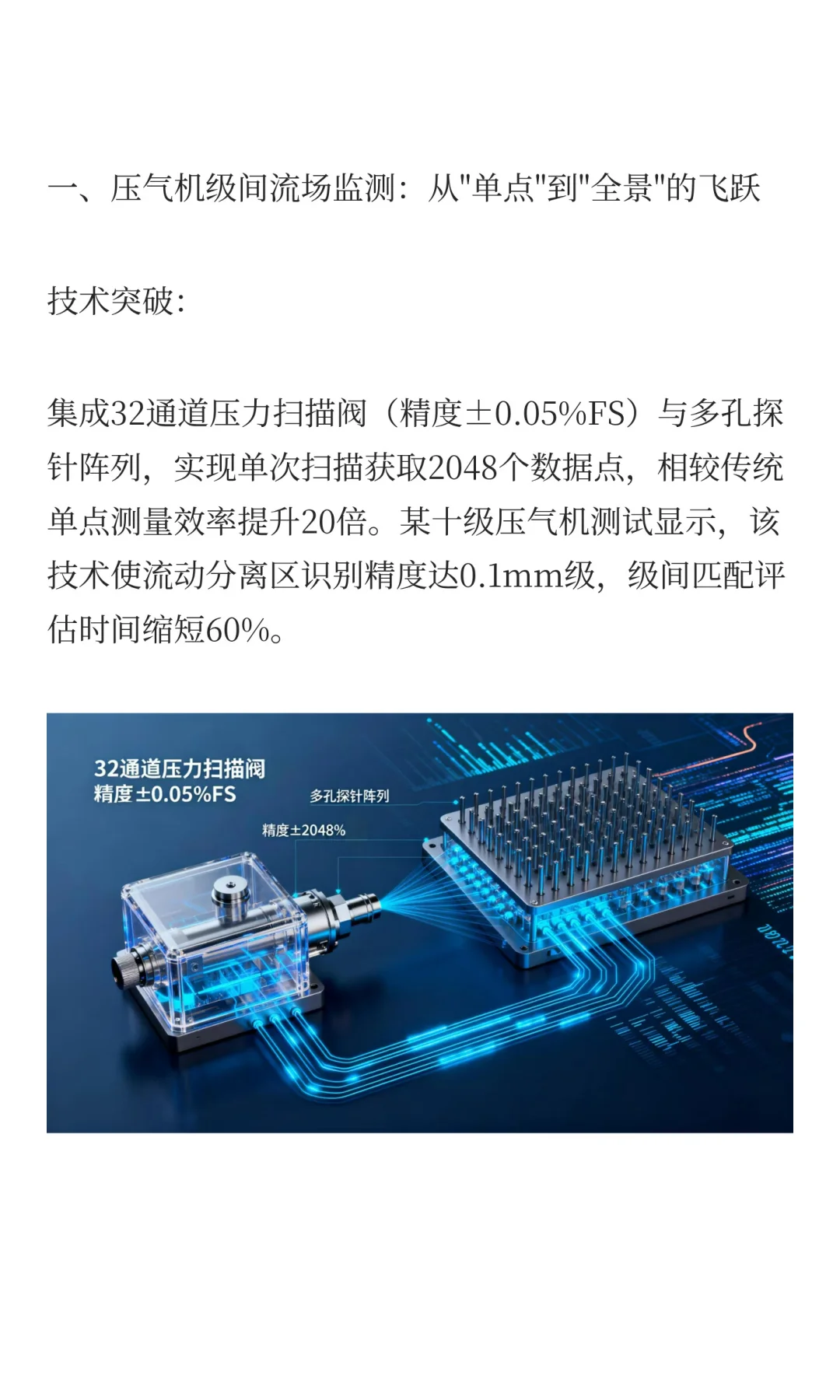 精准捕捉气流密码：压力扫描阀如何赋能航空