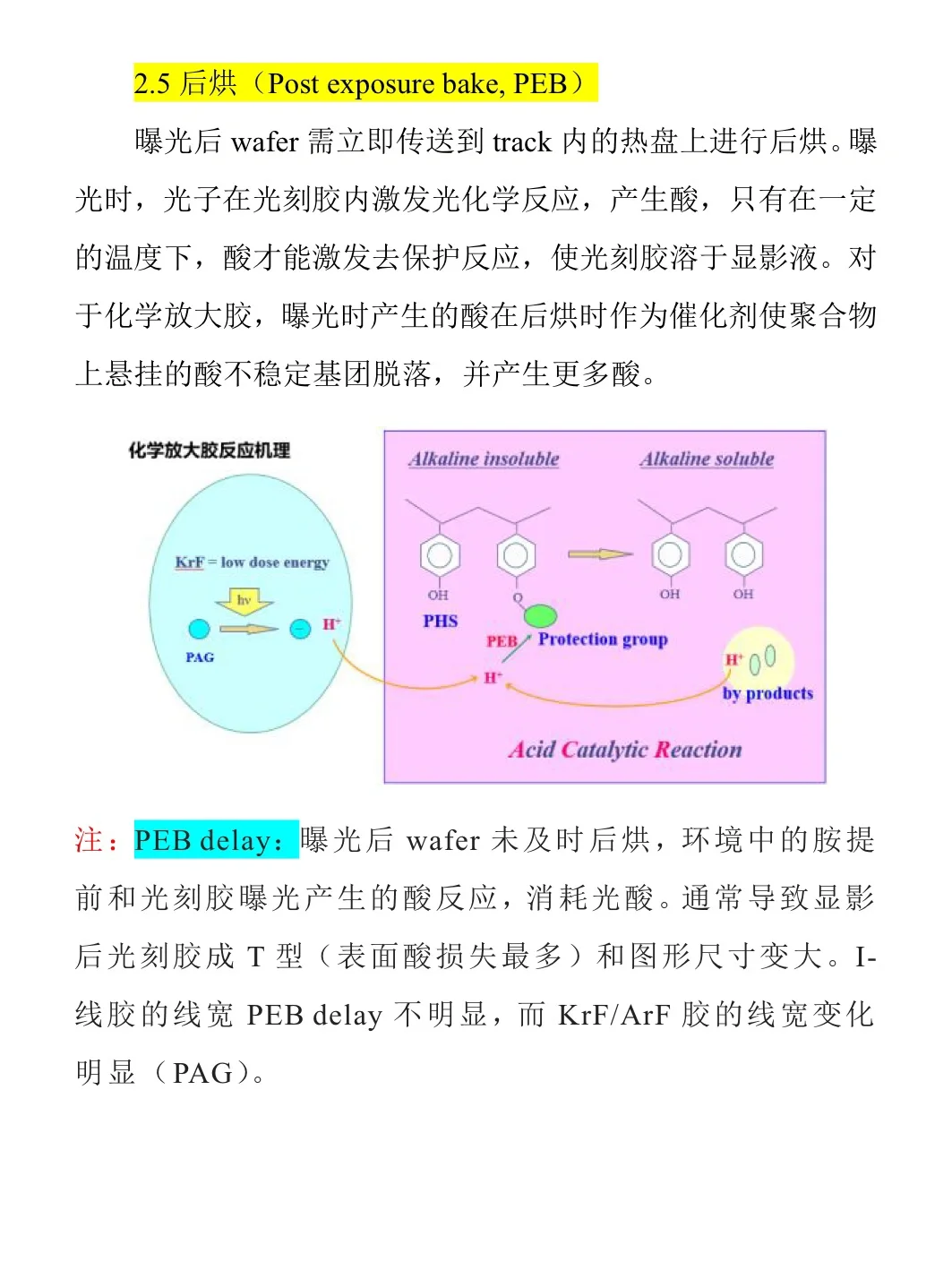 芯片制造之光刻工艺简介