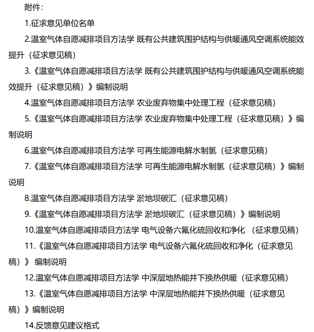 CCER第五批方法学来啦