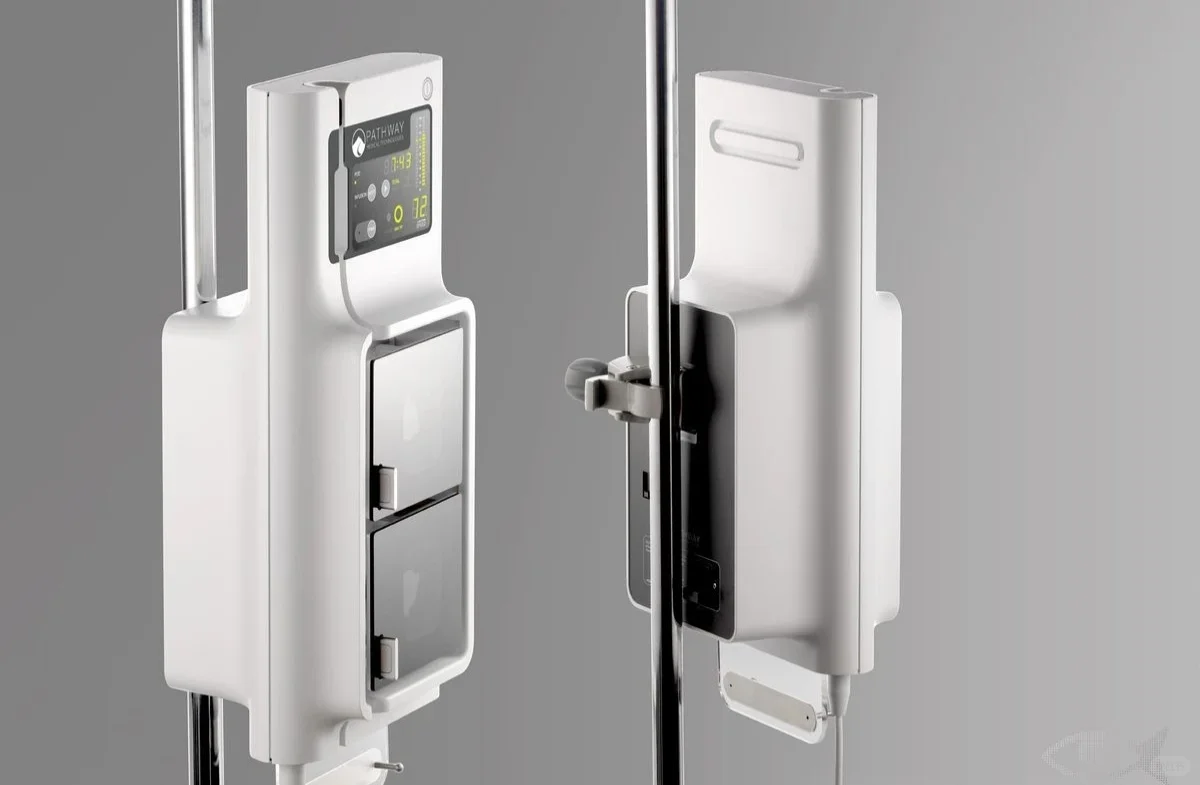 医疗产品（分享1）