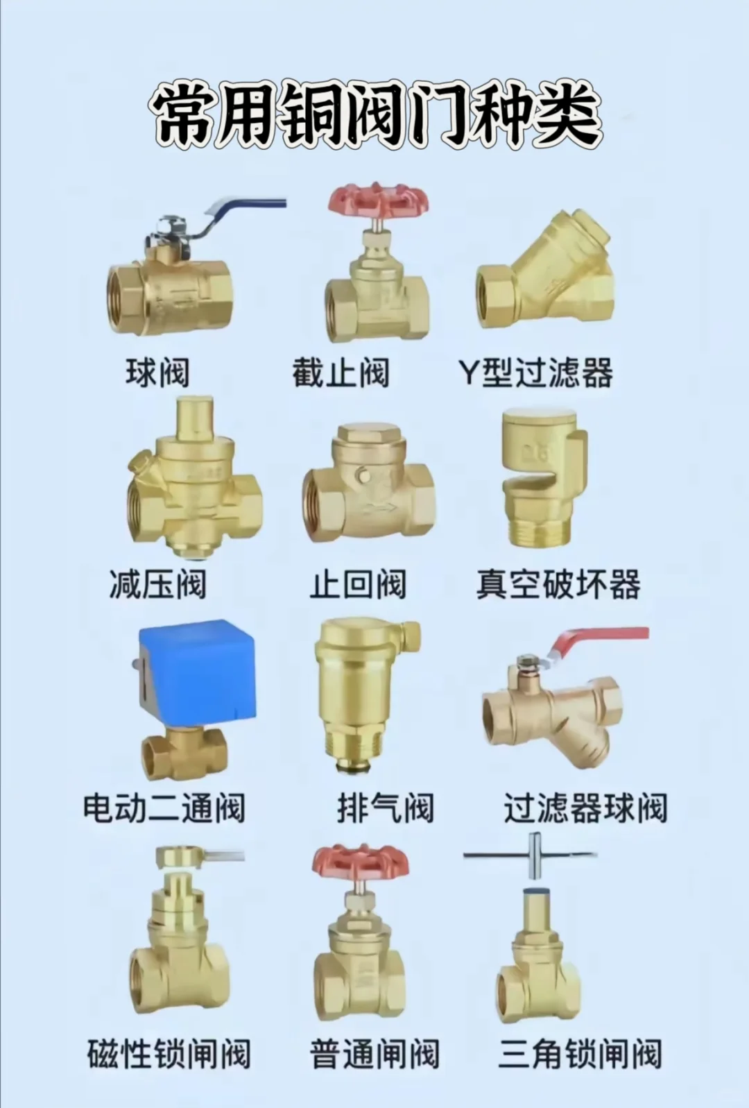 常用阀门种类