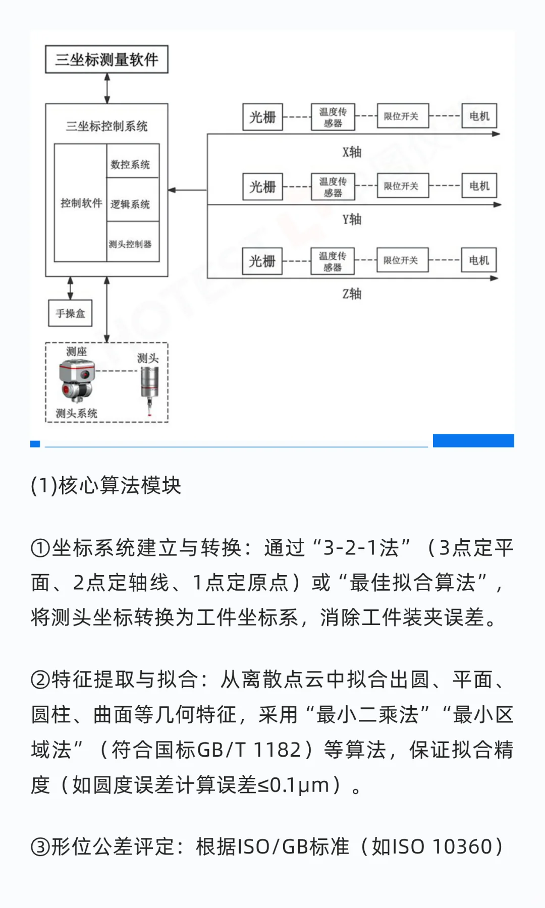 三坐标测量仪的核心技术是什么？