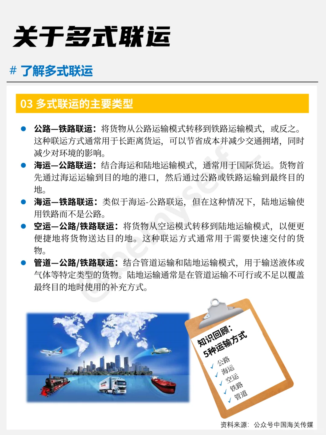 物流复试知识点