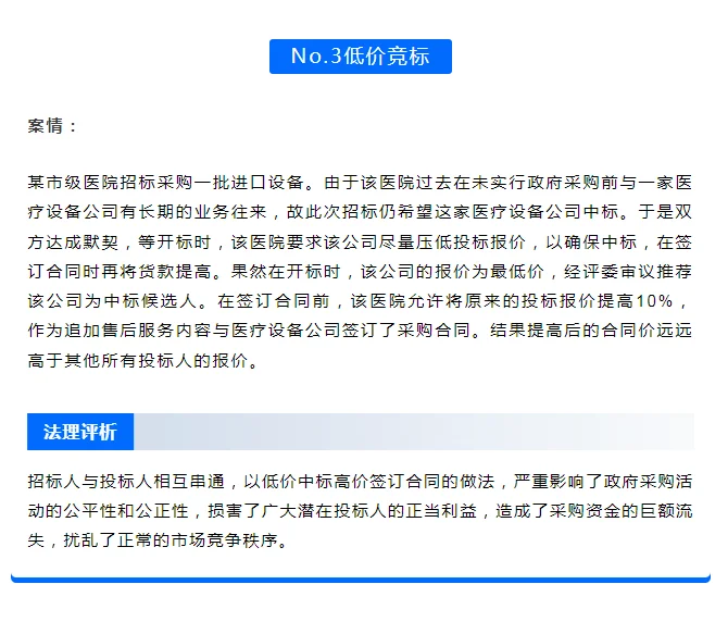 招投标的10种典型违规案例（付分析）