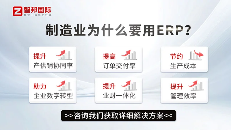 智邦ERP,电气企业项目到生产交付一体管理