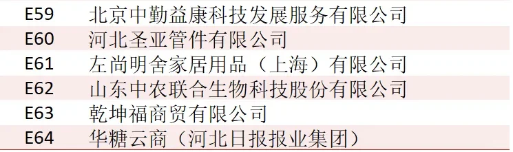 家人们双选会500个企业