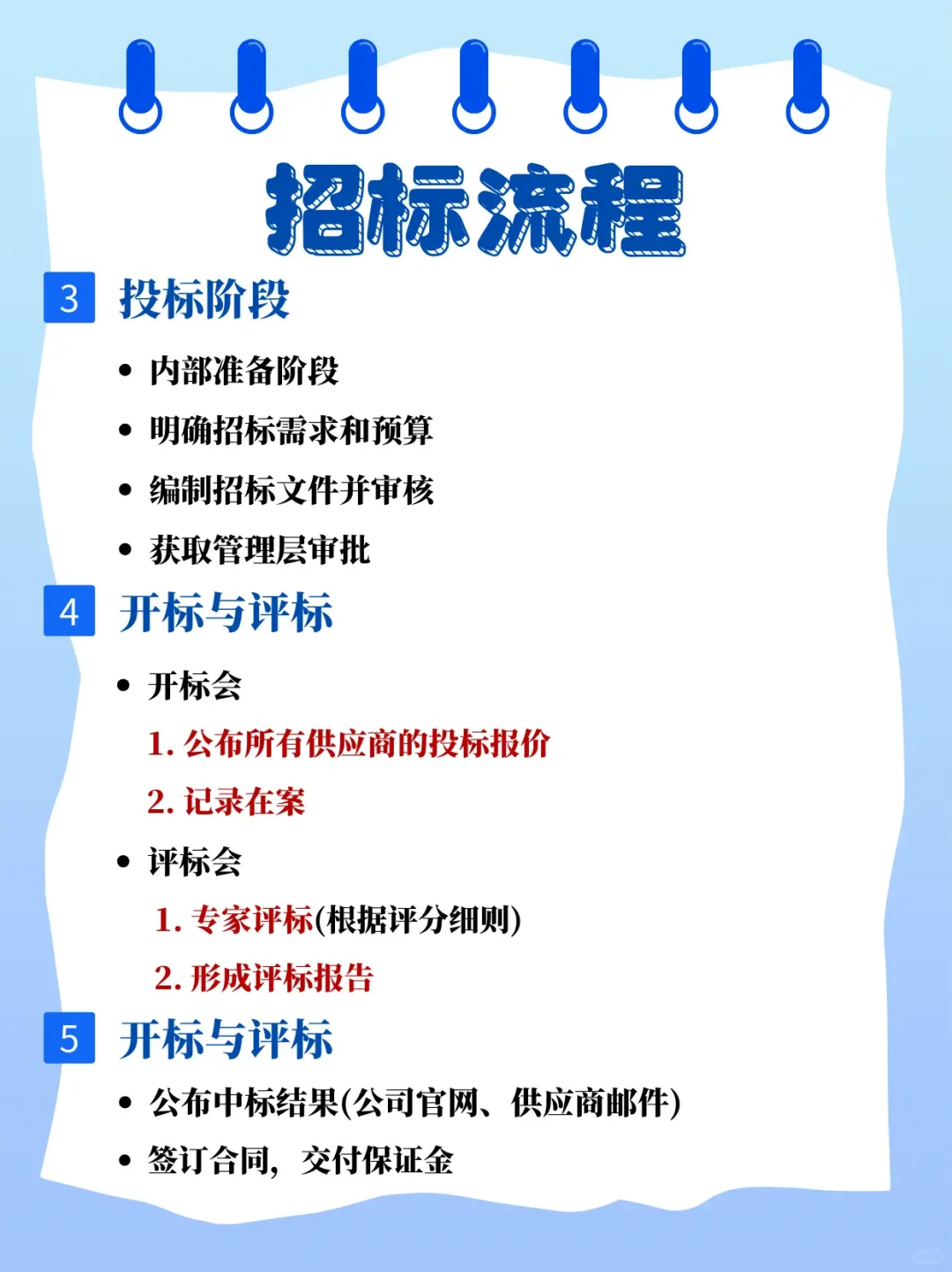 全网最全！招标书的完整框架和招标全流程