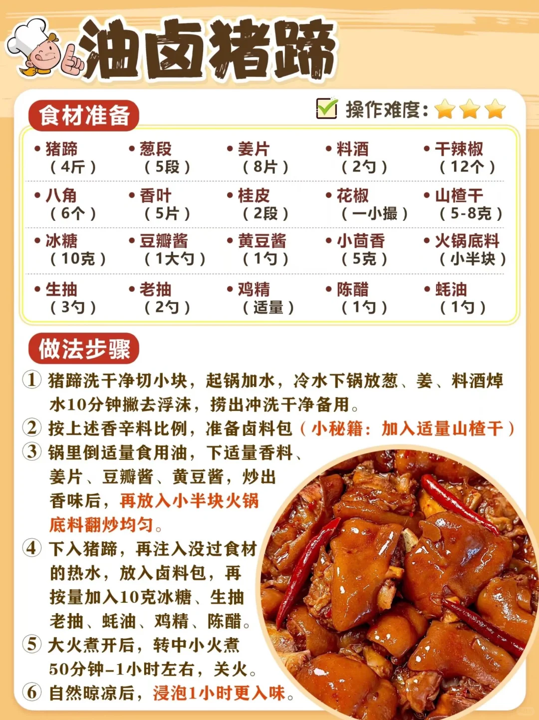 爱吃卤味的看过来