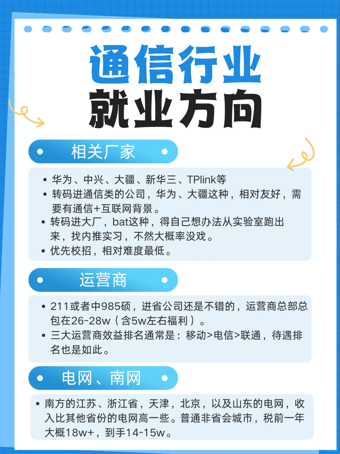 通信行业就业方向来啦！
