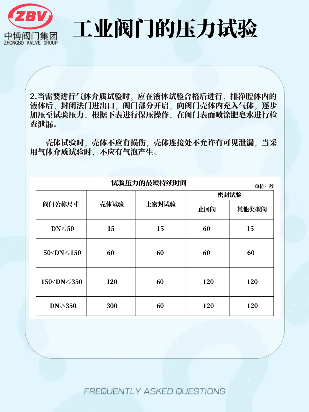 阀门知识|工业阀门的压力试验
