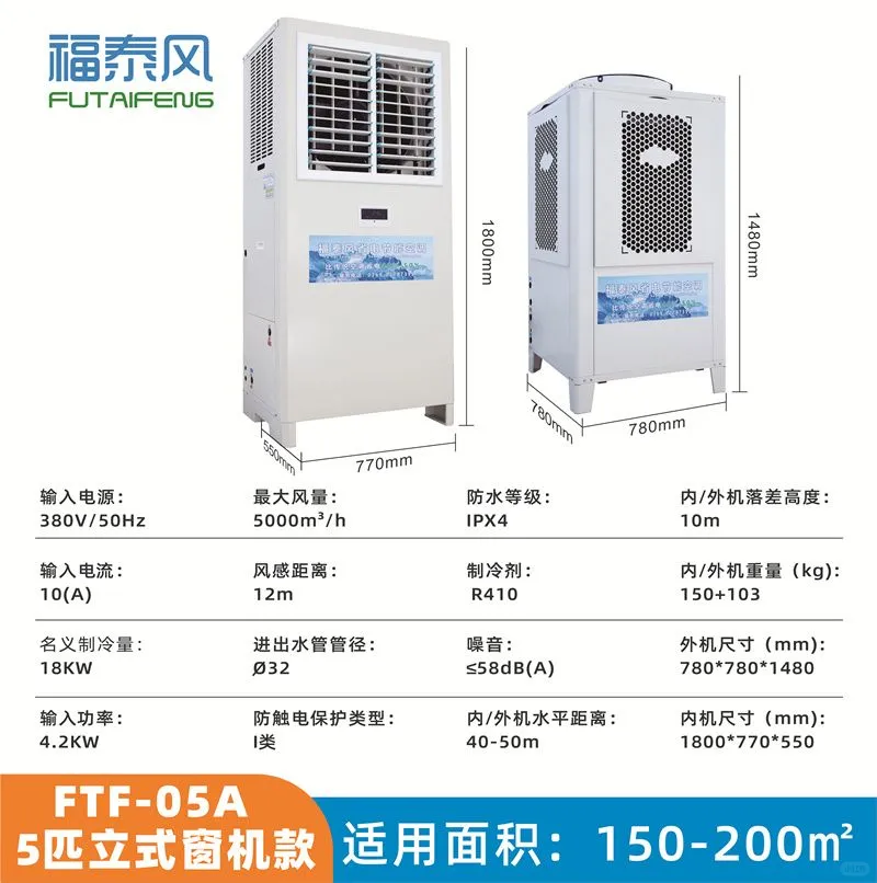 电池新能源车间降温方法!