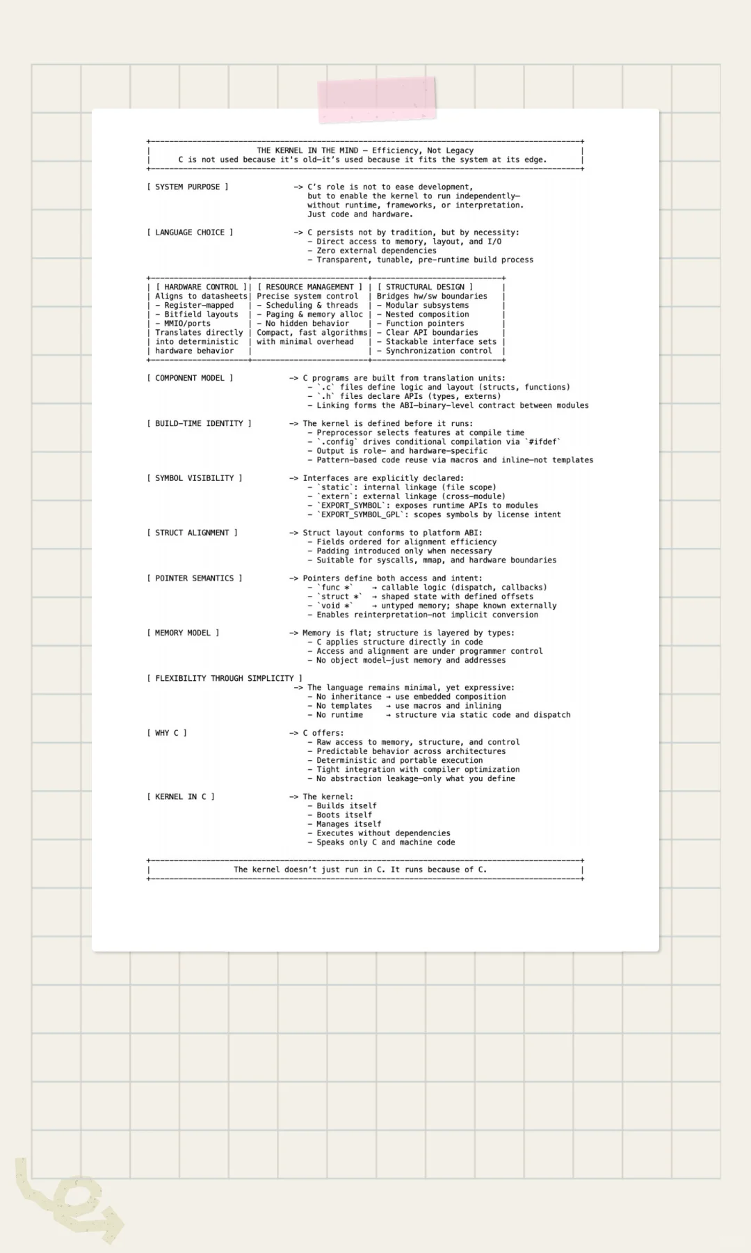 心中之核40:风华绝代，冠绝古今