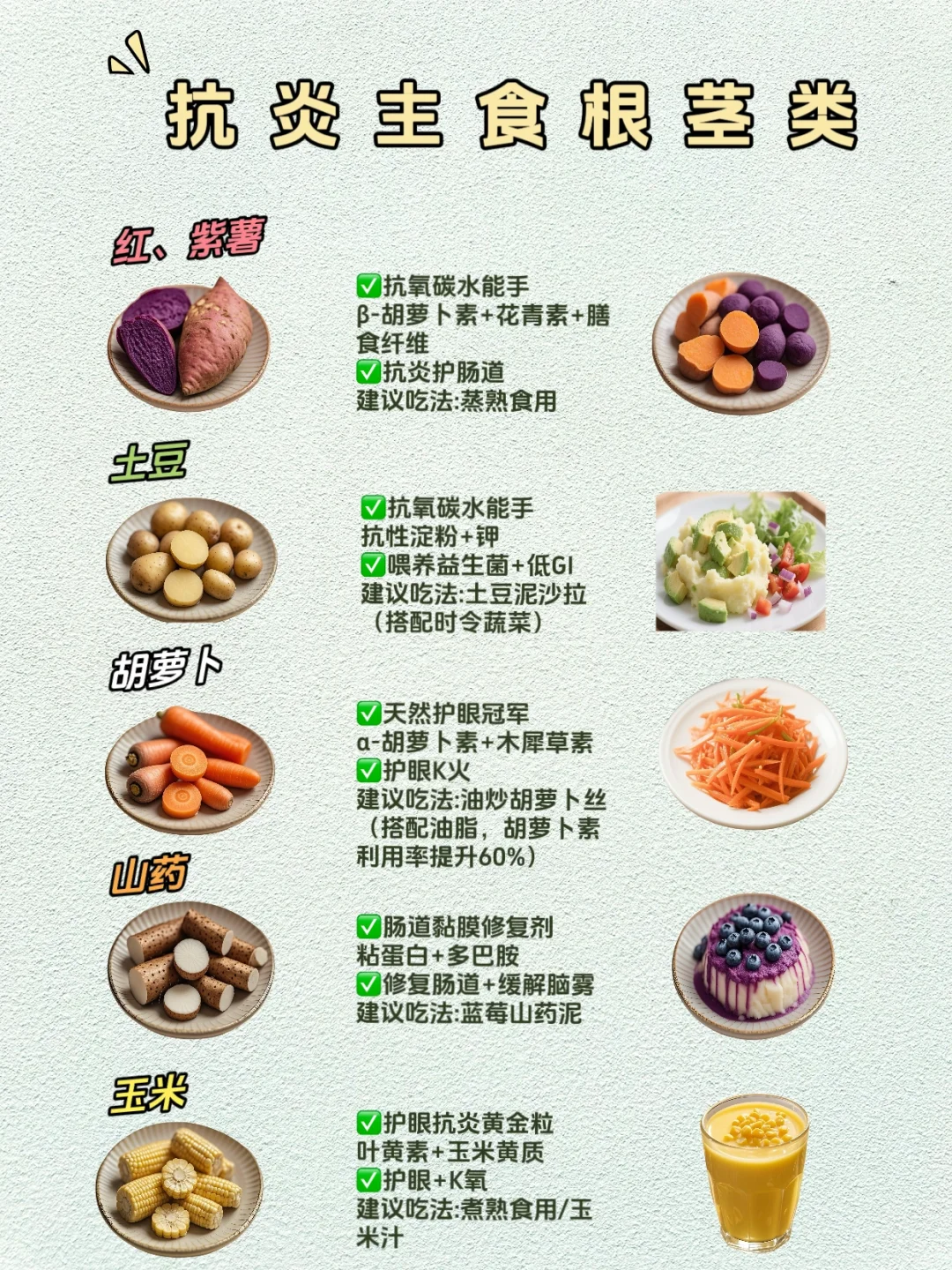 抗炎、减脂≠不吃主食 | 唤醒自愈力?