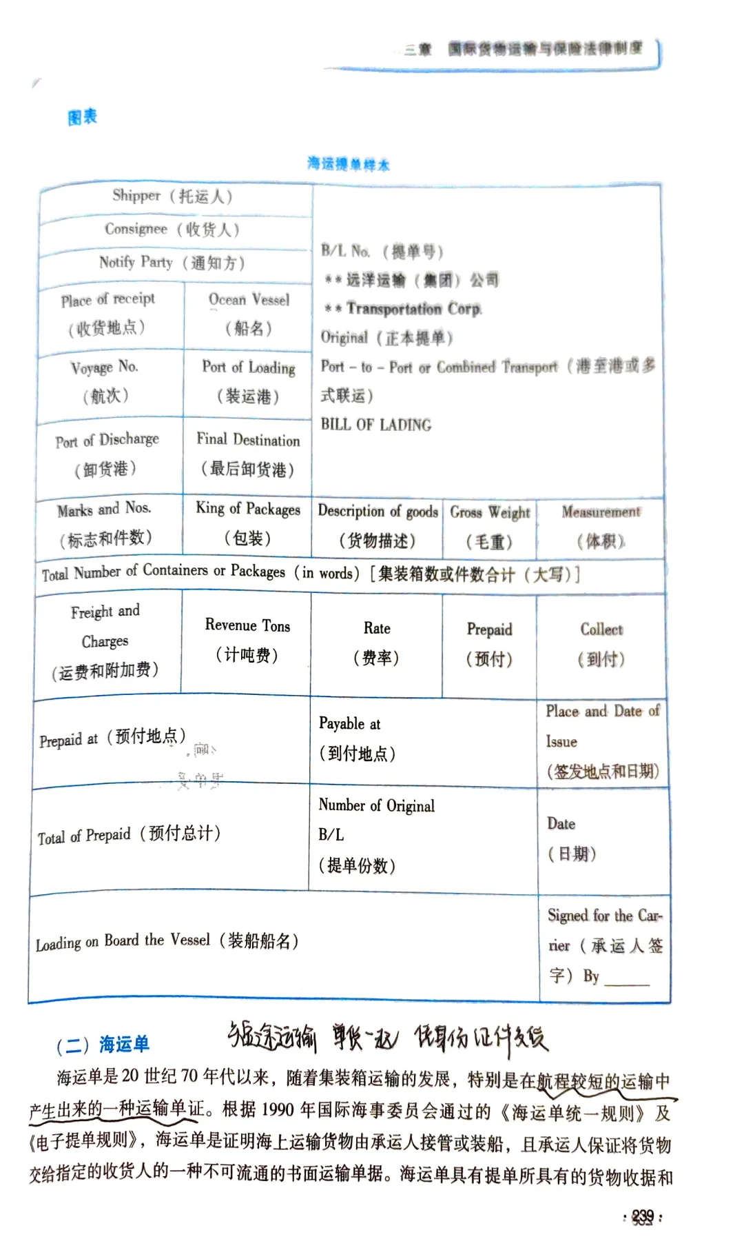第三章（一）国际海上货物运输法律制度
