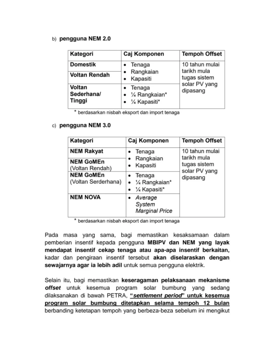 ??宣布：太阳能NEM 计划正式关闭❗️?