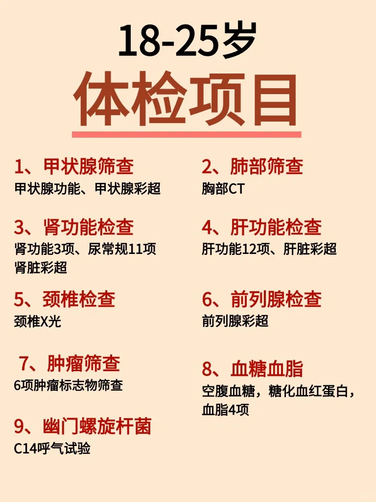 拒绝❌无效体检,男性体检需做项目