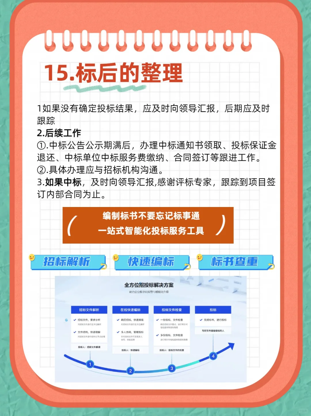 ?? 投标全流程+注意事项，呕心沥血整理！