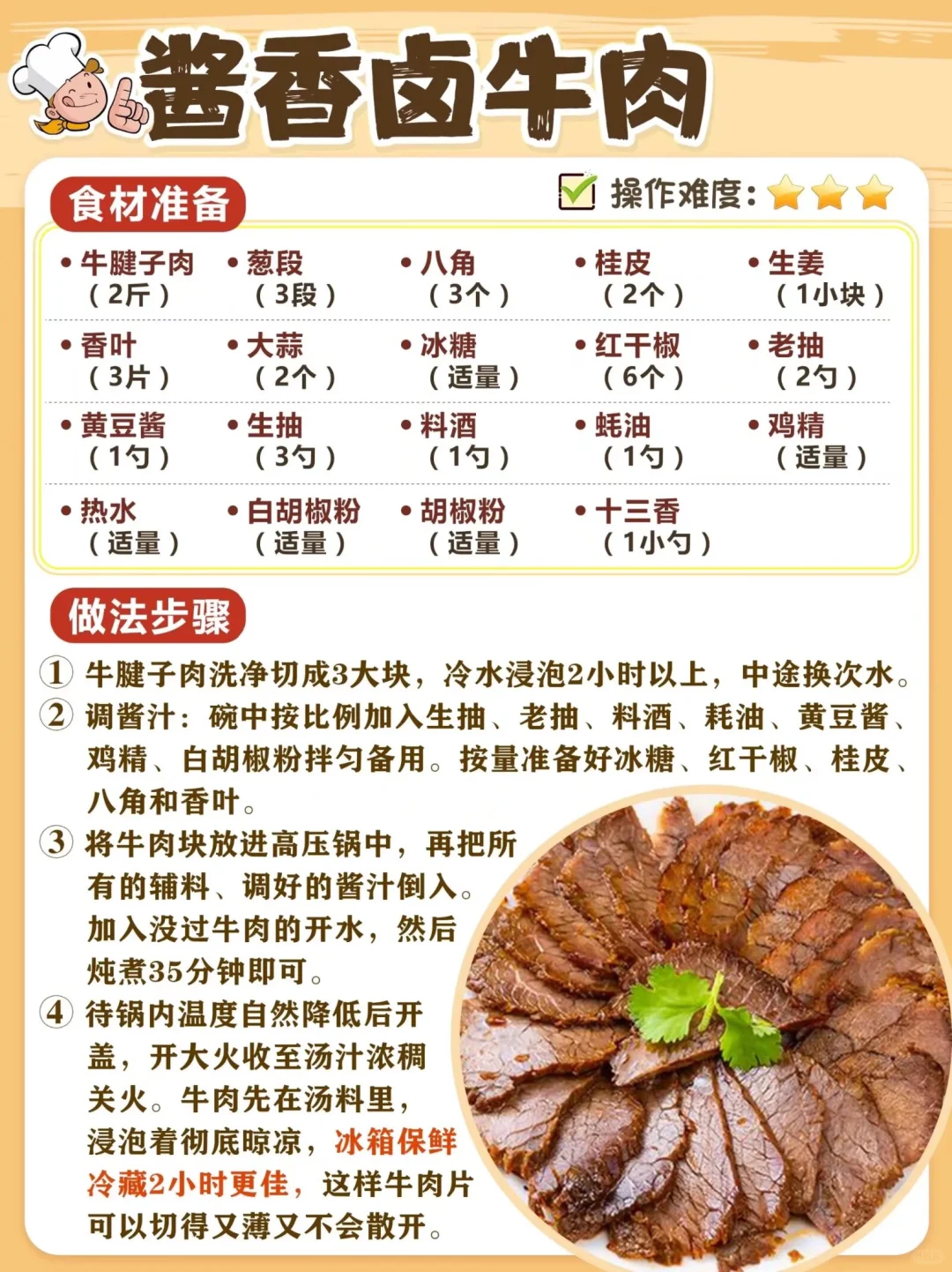 爱吃卤味的看过来