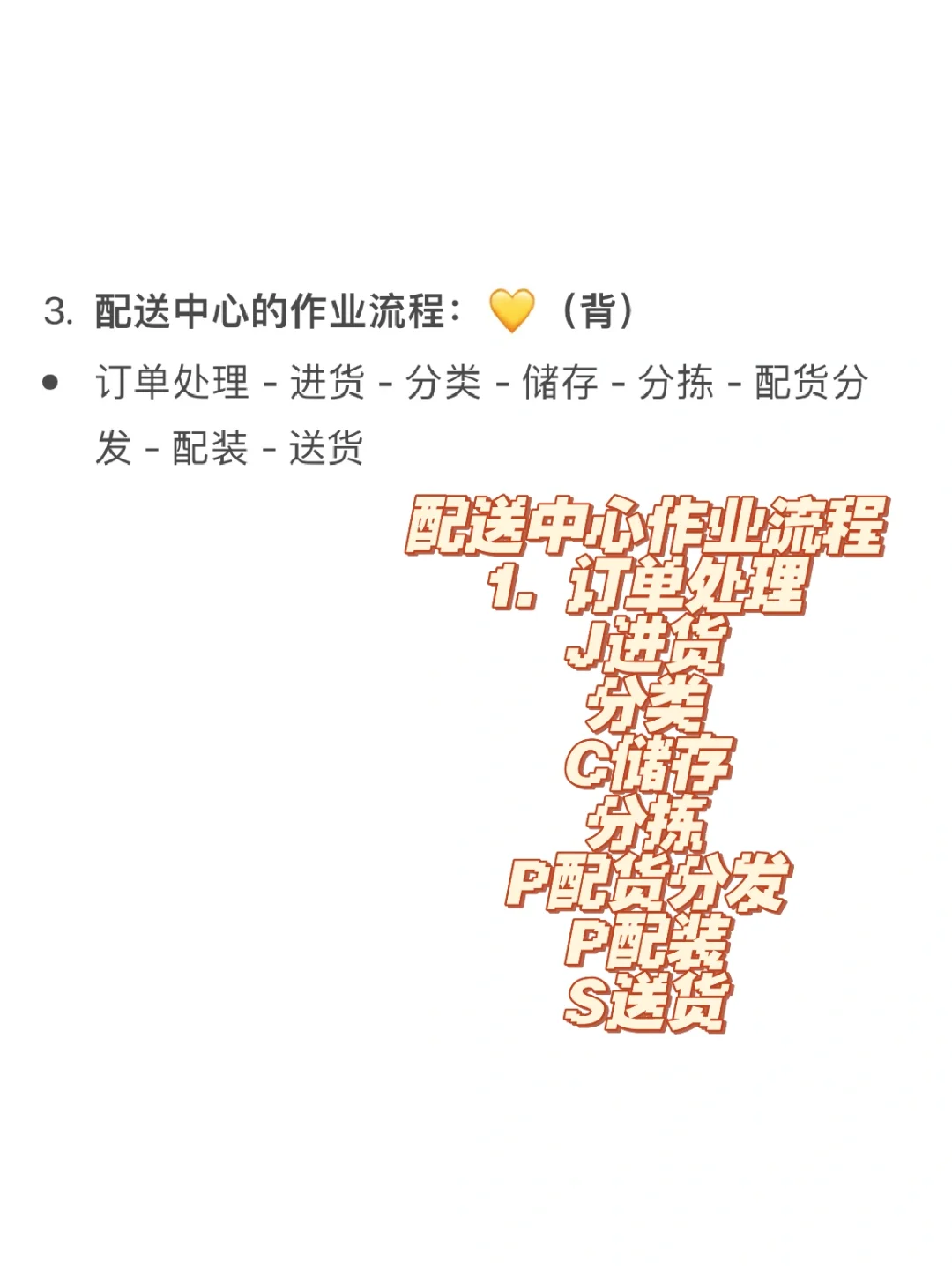 中级工商｜Chap06-4｜运输与配送管理