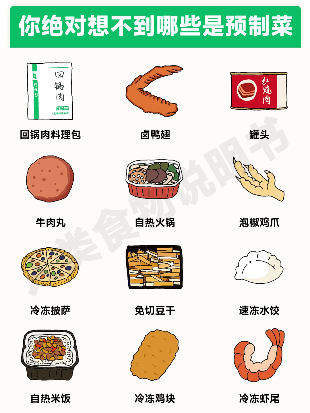 被预制菜包围的我们何去何从