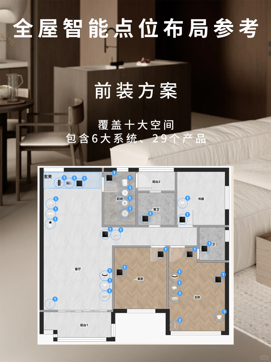 抄作业?全屋智能避坑指南+设备清单来啦！