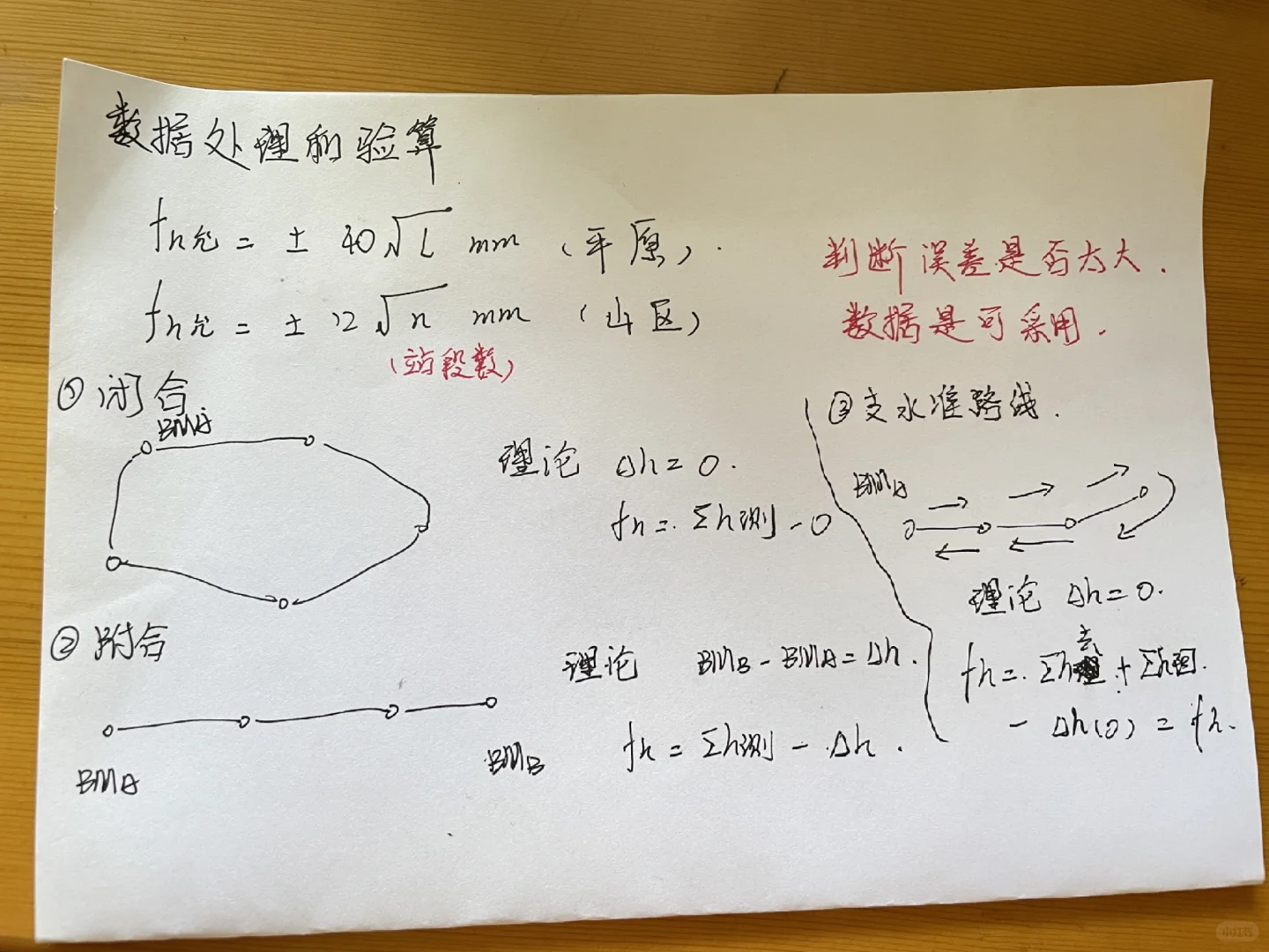水准仪实习操作分享