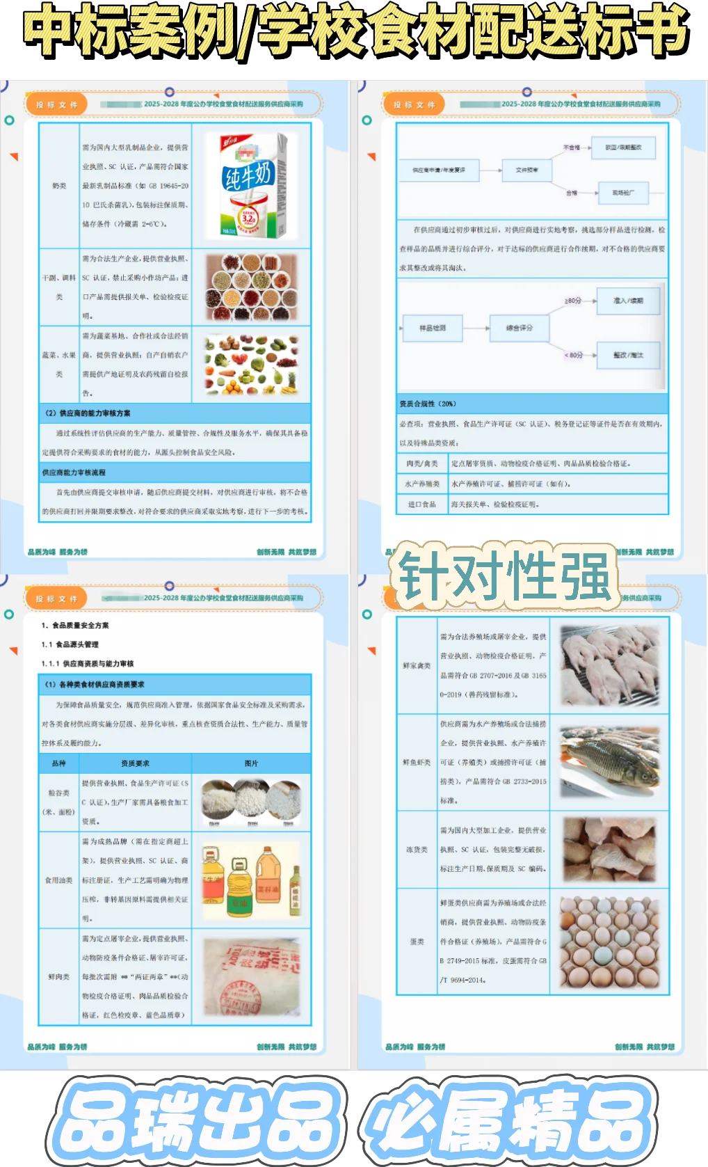 中标案例/学校食材配送标书！