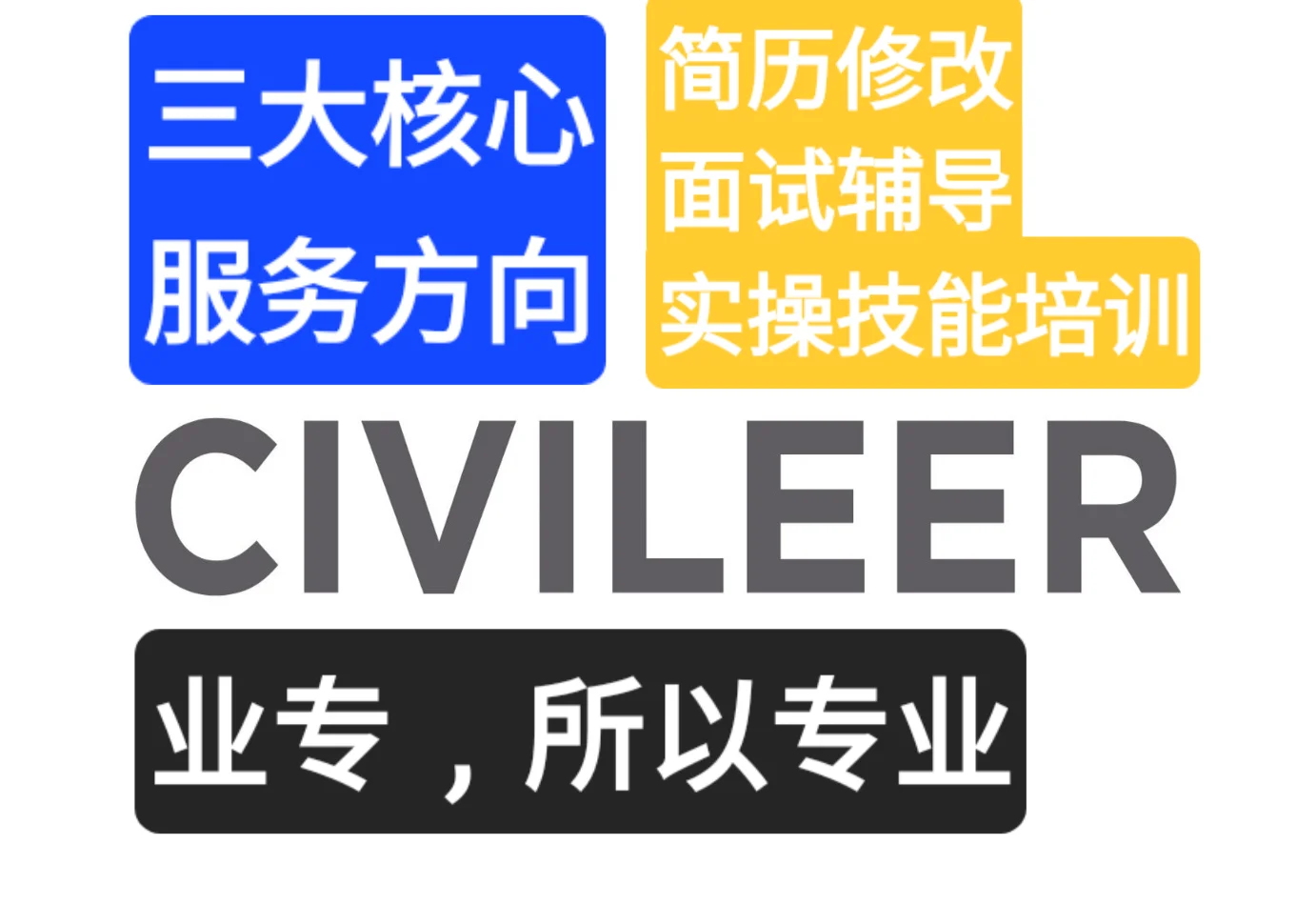 UGL|澳洲全产业链基建巨头