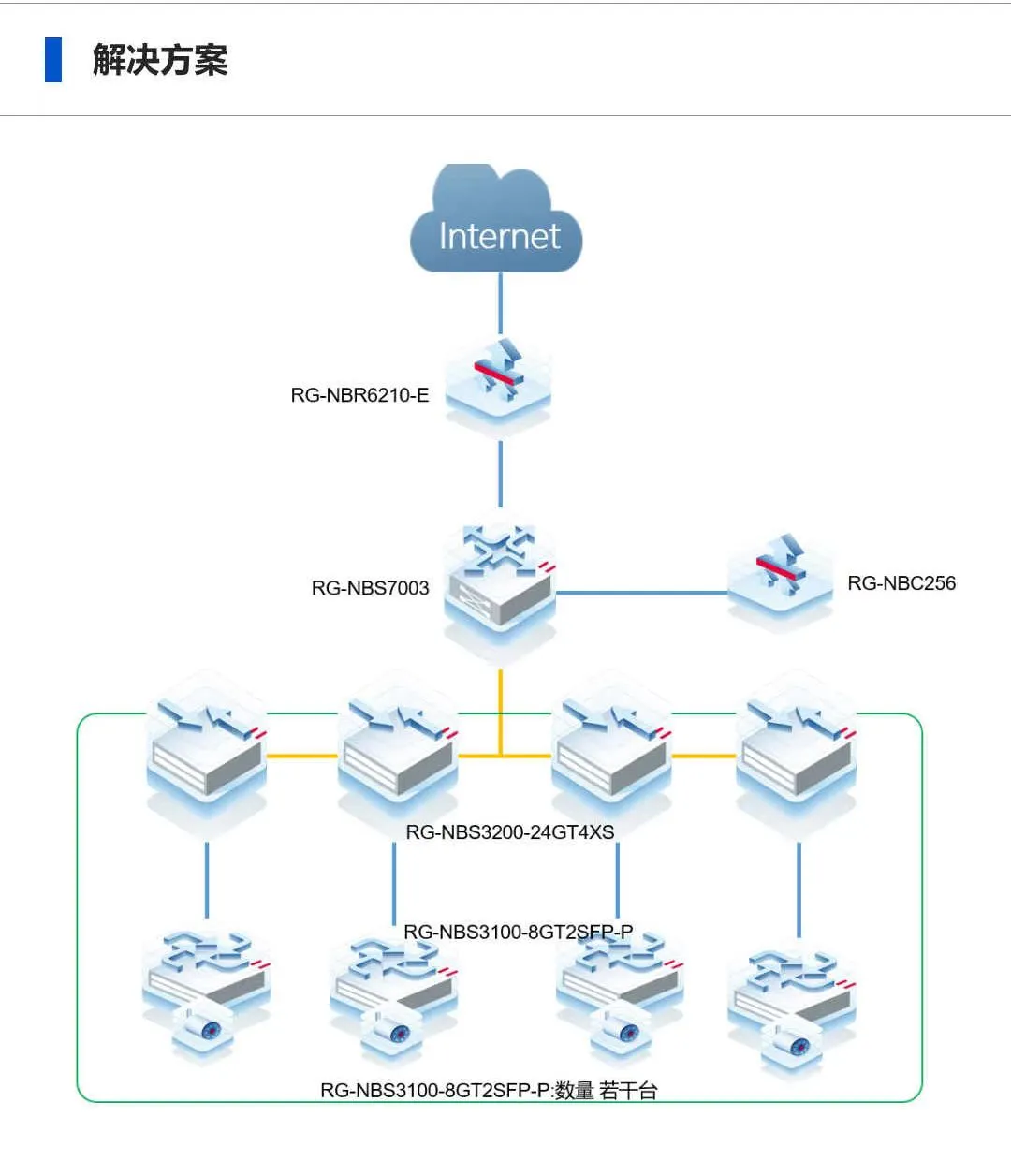 小区物业云访客方案助力小区智能化管理