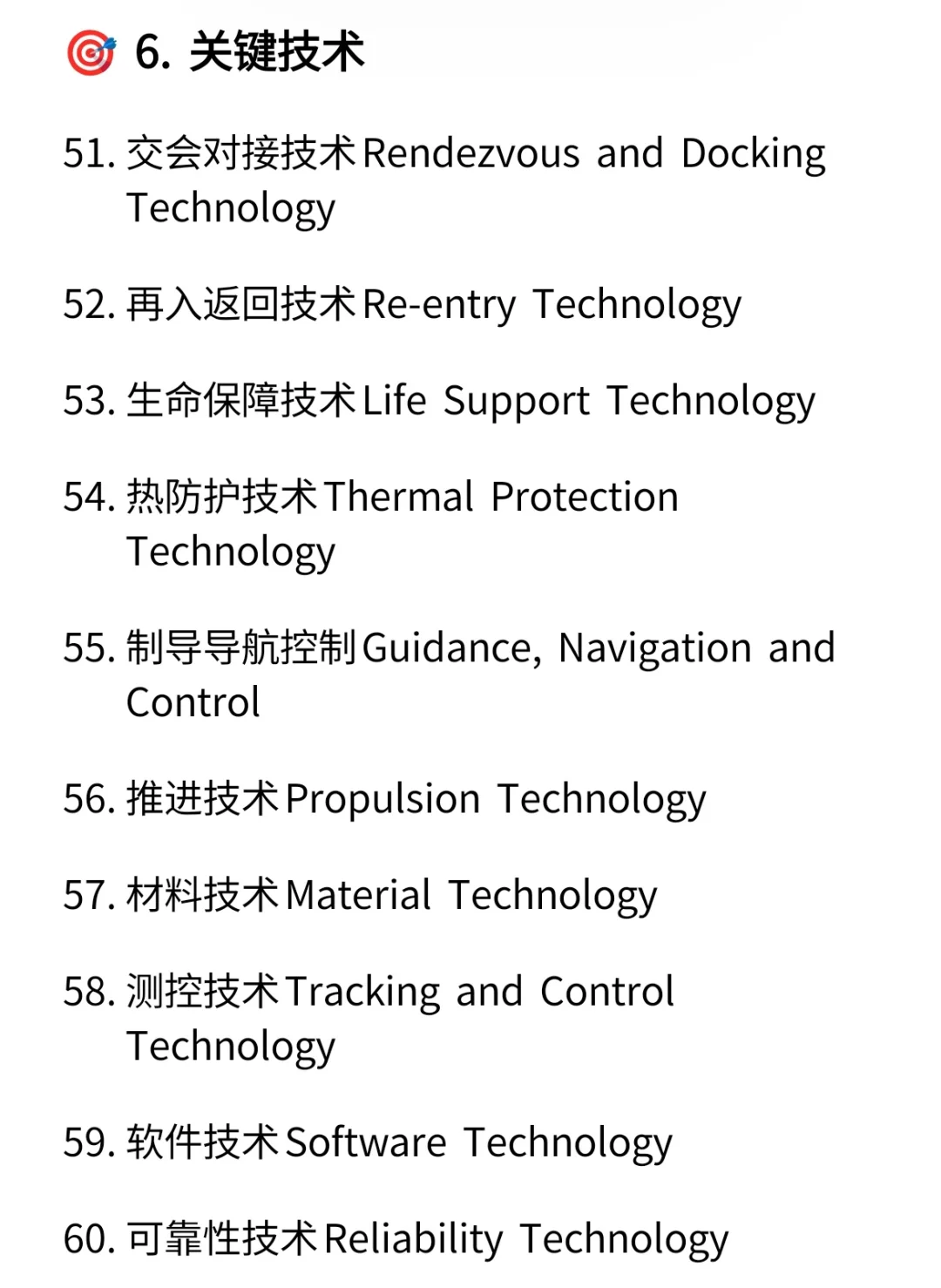 100 个神舟二十一号载人飞船相关单词或短语