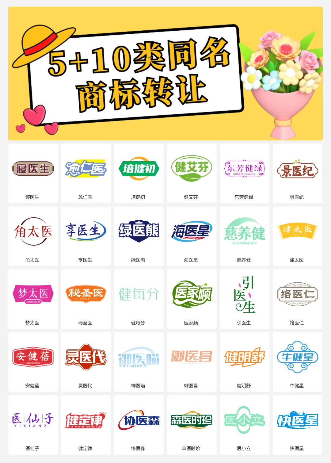 5类和10类 中药 滋补品 医疗器械商标转让