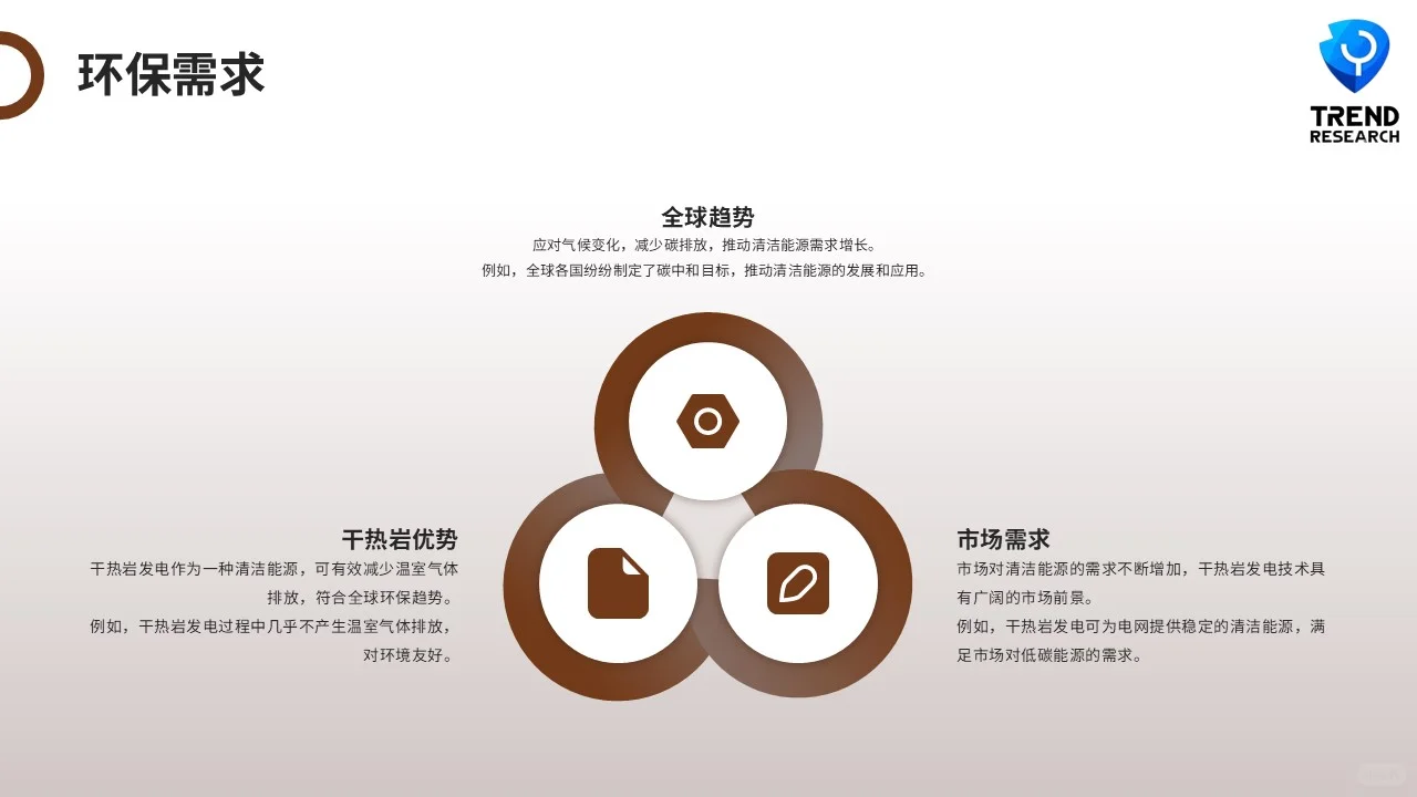 ?未来风口行业研究2-7：地热能源开发