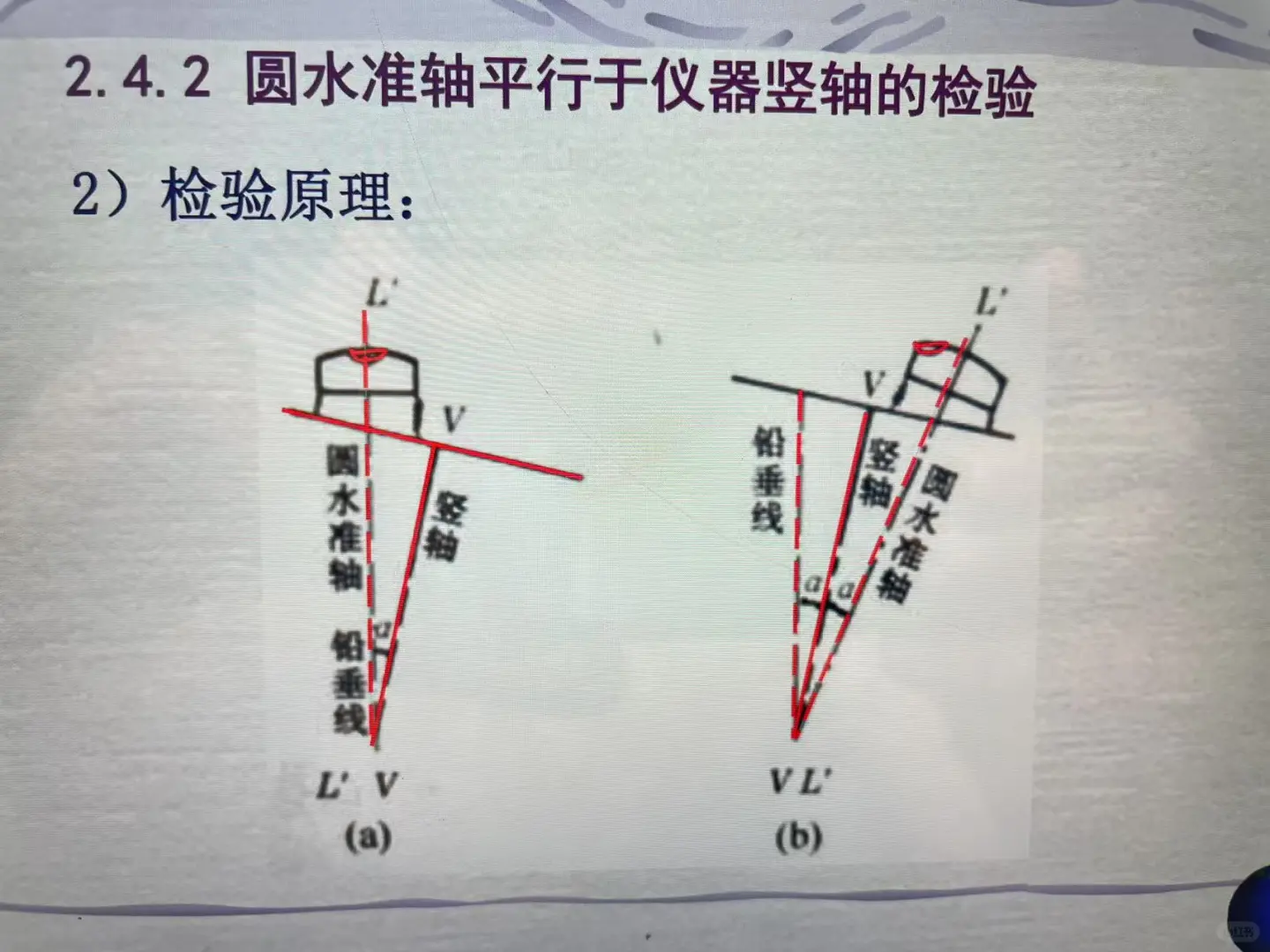 水准仪实习操作分享