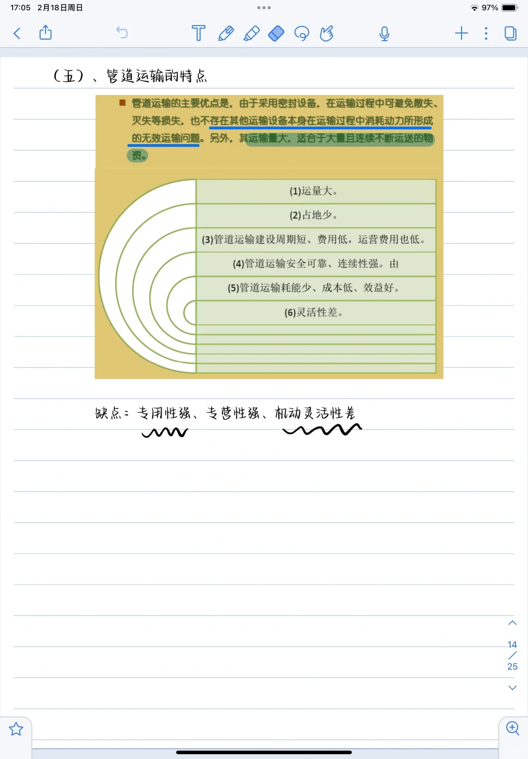 《运输与配送管理》第二章物流运输方式及业务