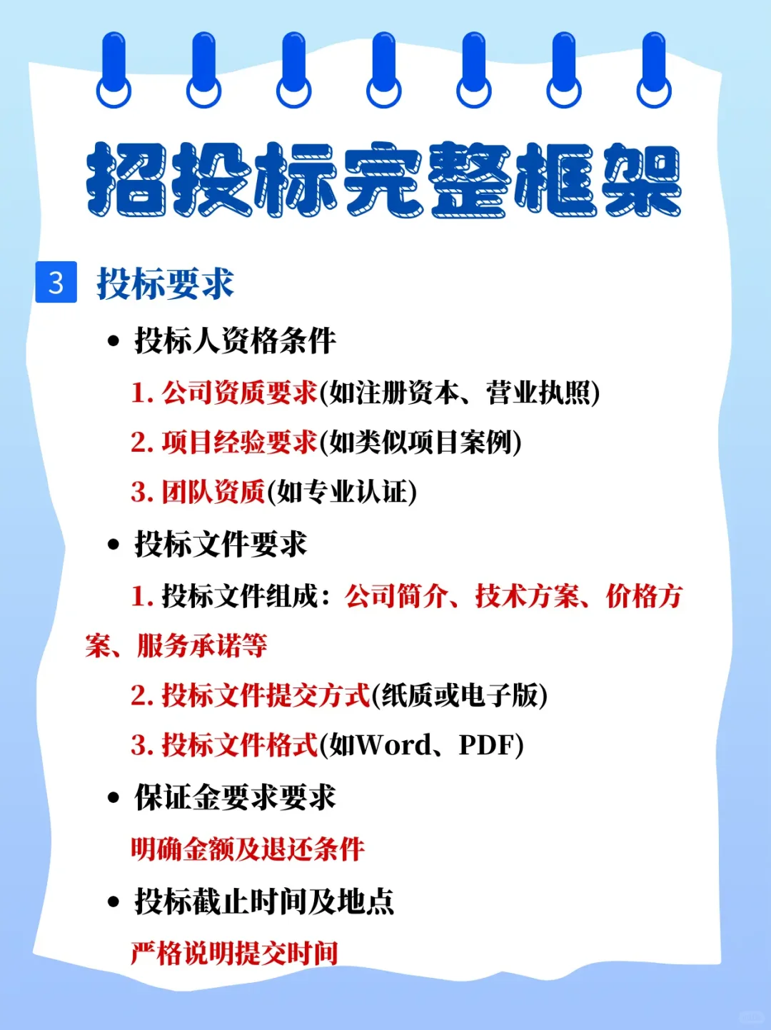 全网最全！招标书的完整框架和招标全流程