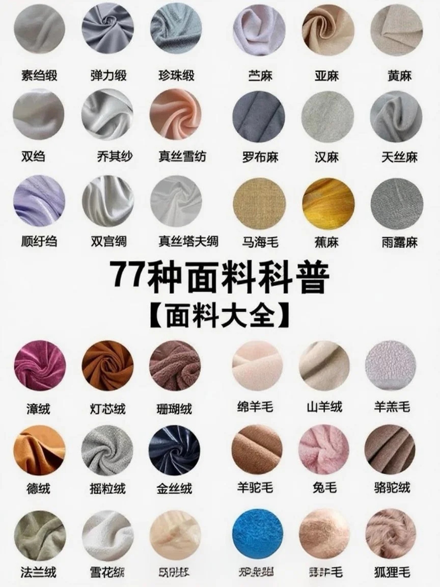 吐血整理77种常见面料大全！