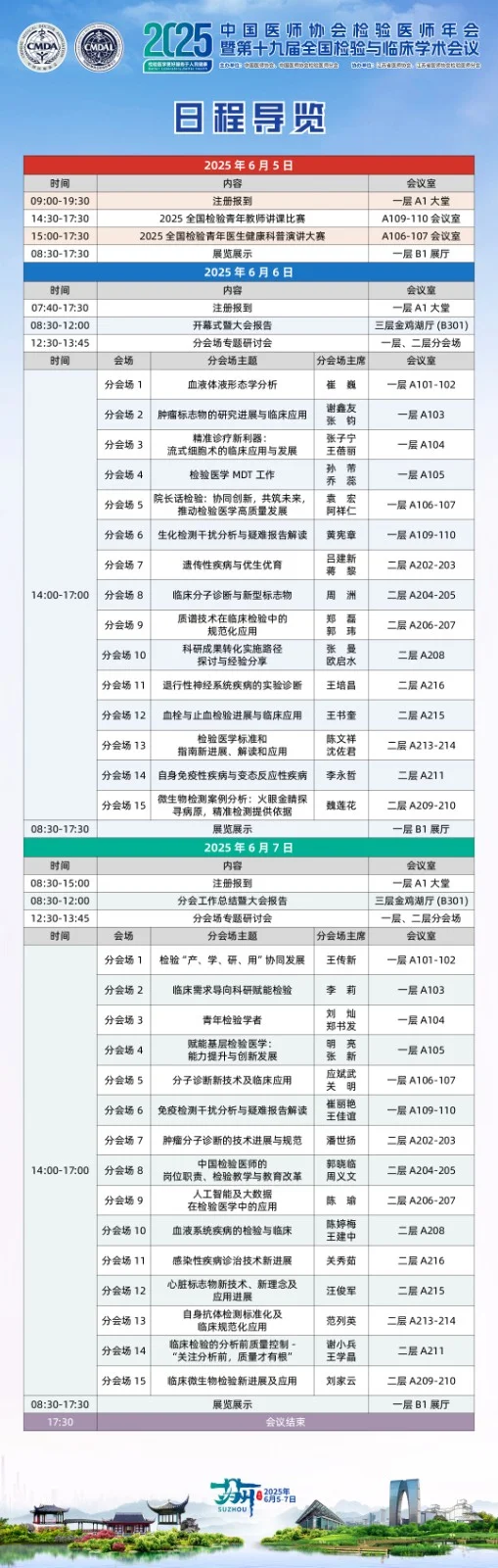 中国医师协会检验年会?来啦