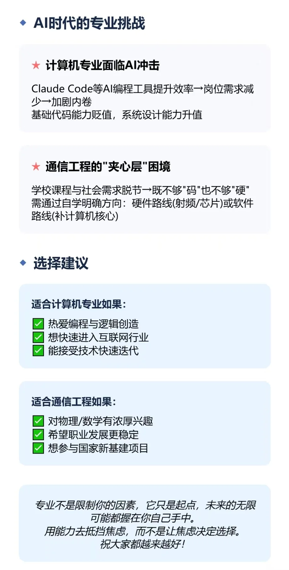 计算机?️ vs 通信工程?:终极指南