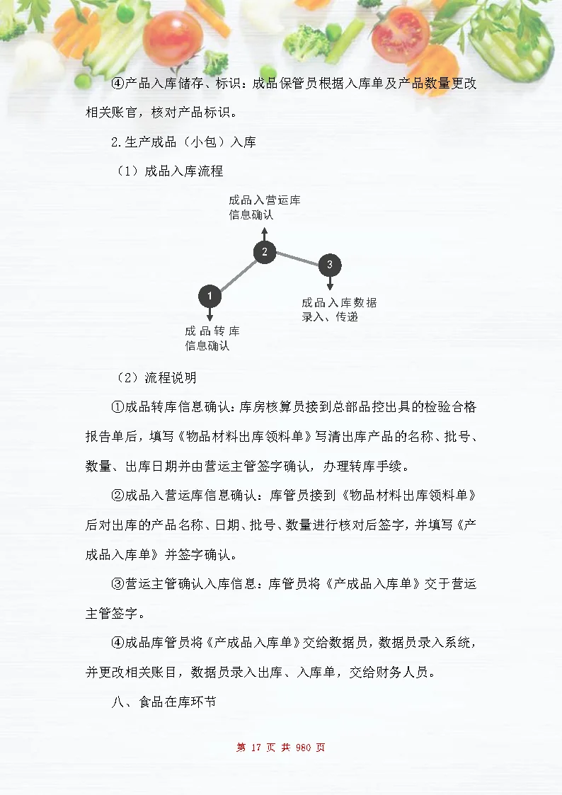 |图文980页|食材配送服务投标方案