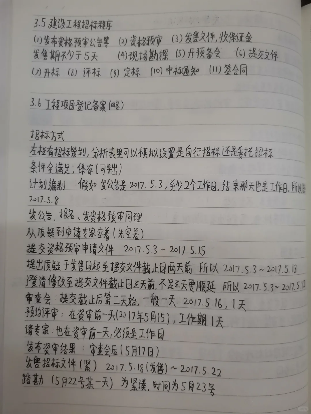 BIM招投标与合同管理（1）