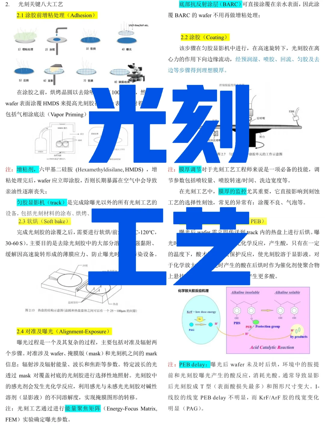 芯片制造之光刻工艺简介