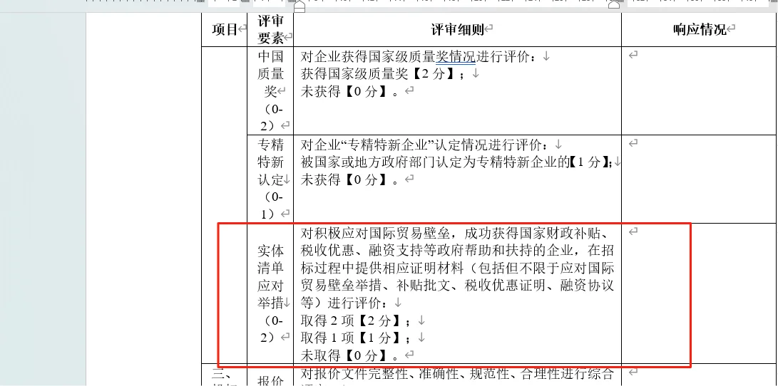 商务评审要素里面实体清单应对举措