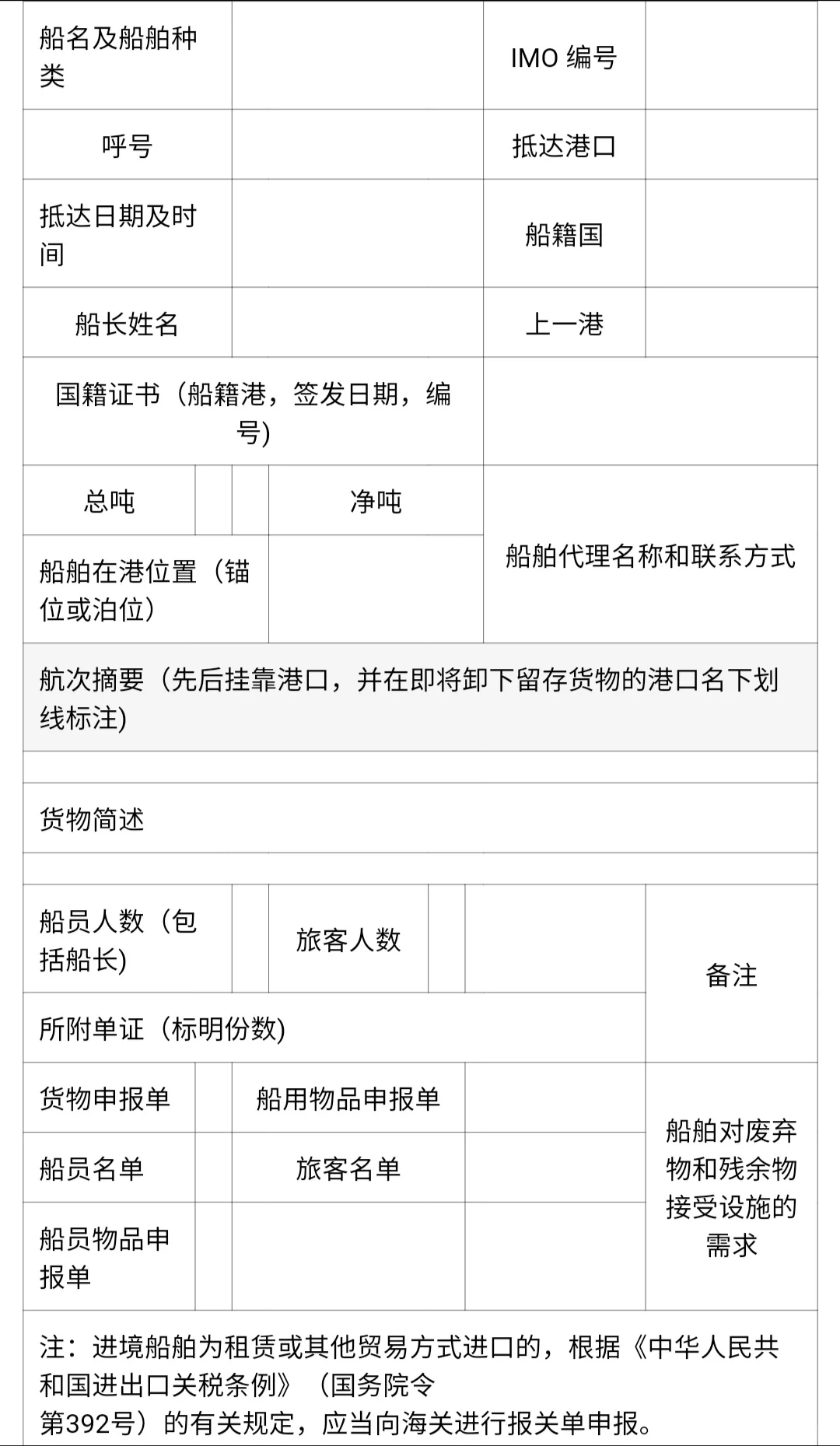 中华人民共和国海关船舶进境（港）申报表