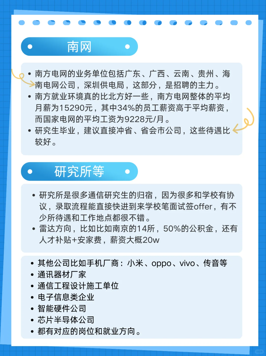通信行业就业方向来啦！
