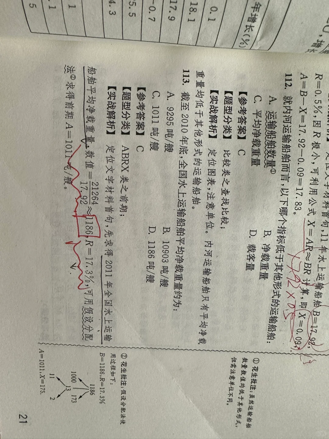 有无花生徒弟请解题