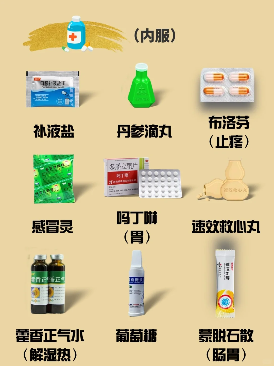 99?户外急救包|紧急时刻能保命❗