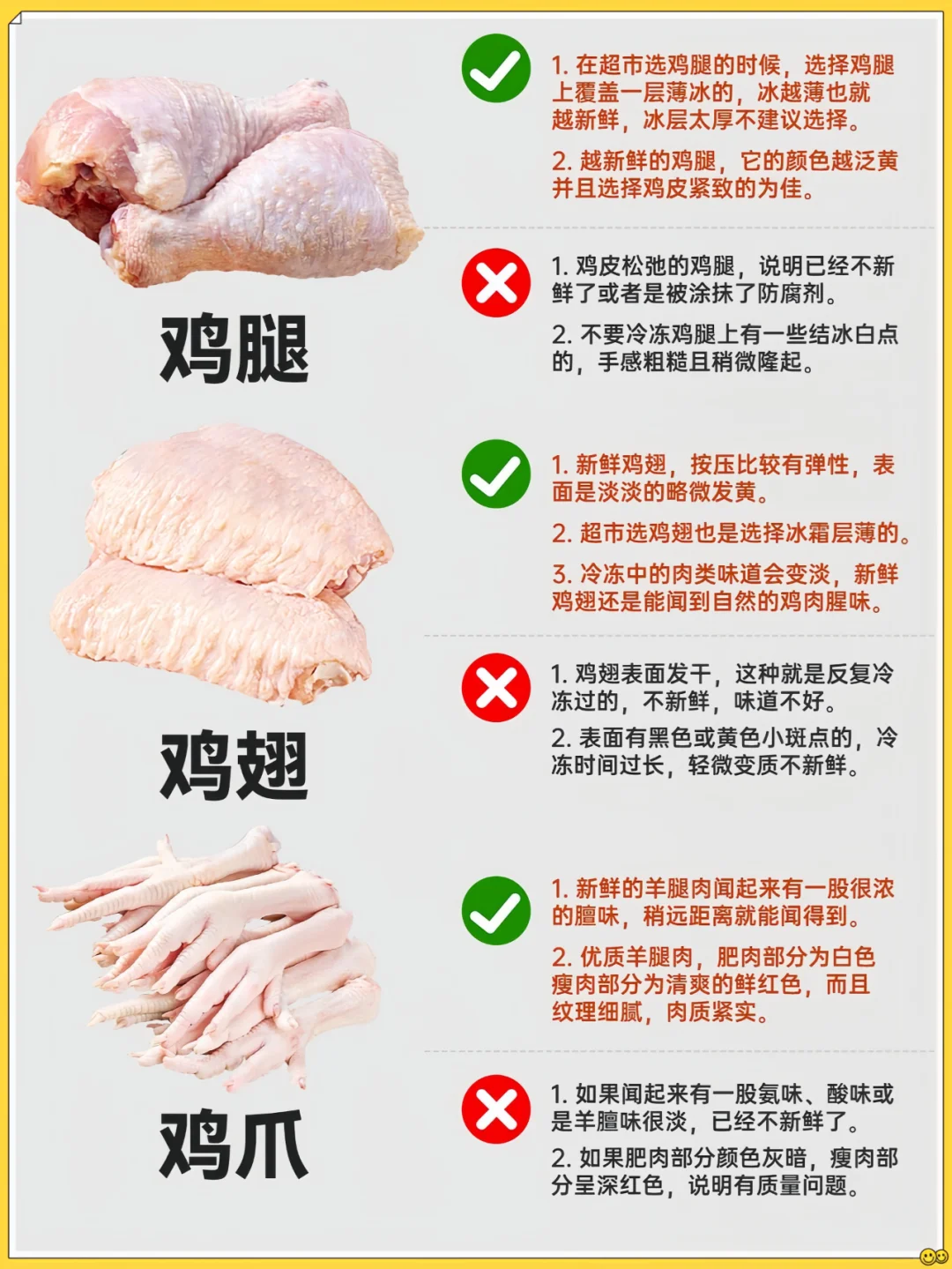常见肉类挑选技巧?一文讲清楚‼️