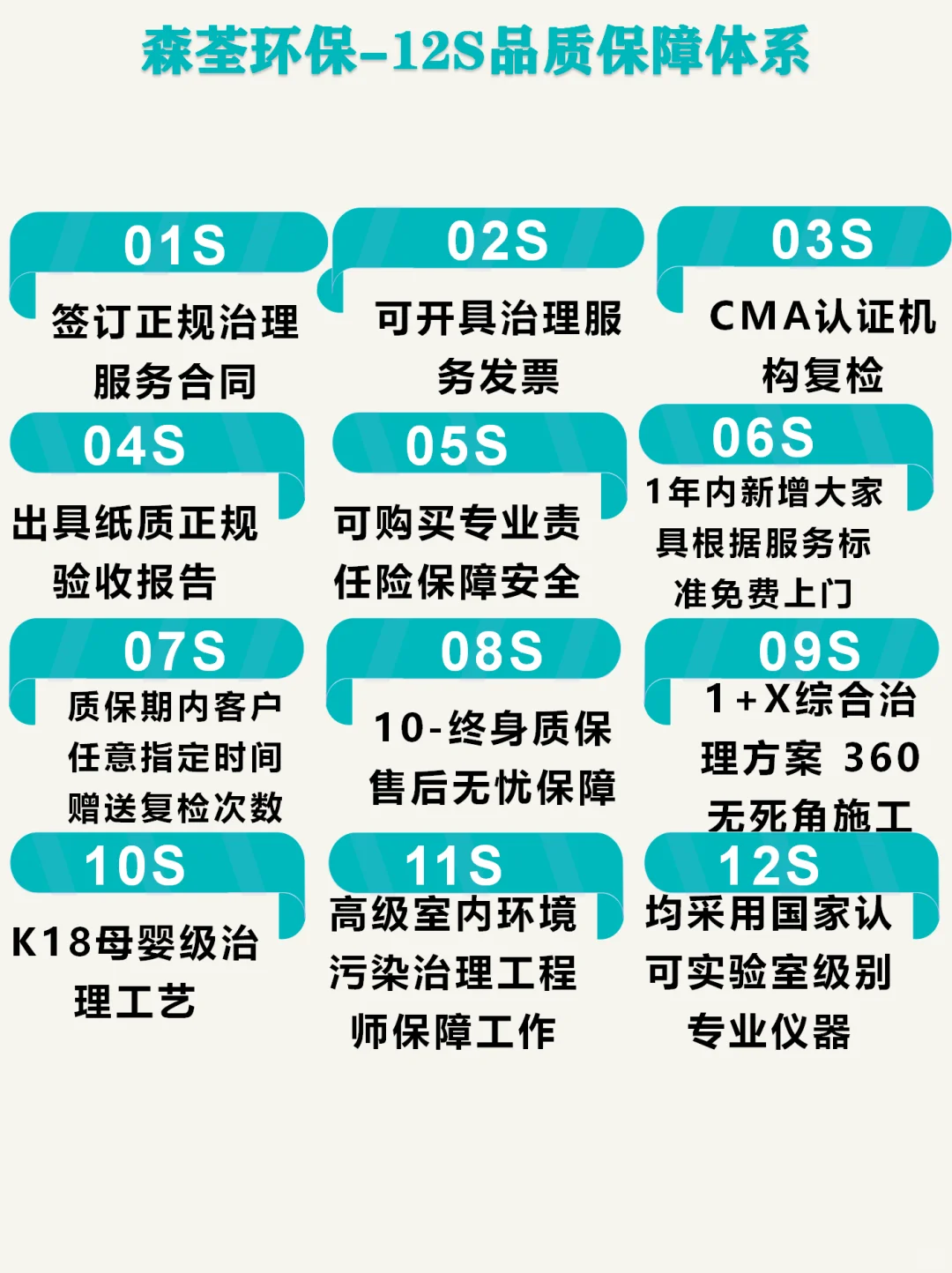 森荃环保~母婴级除甲醛，7天安心住新家