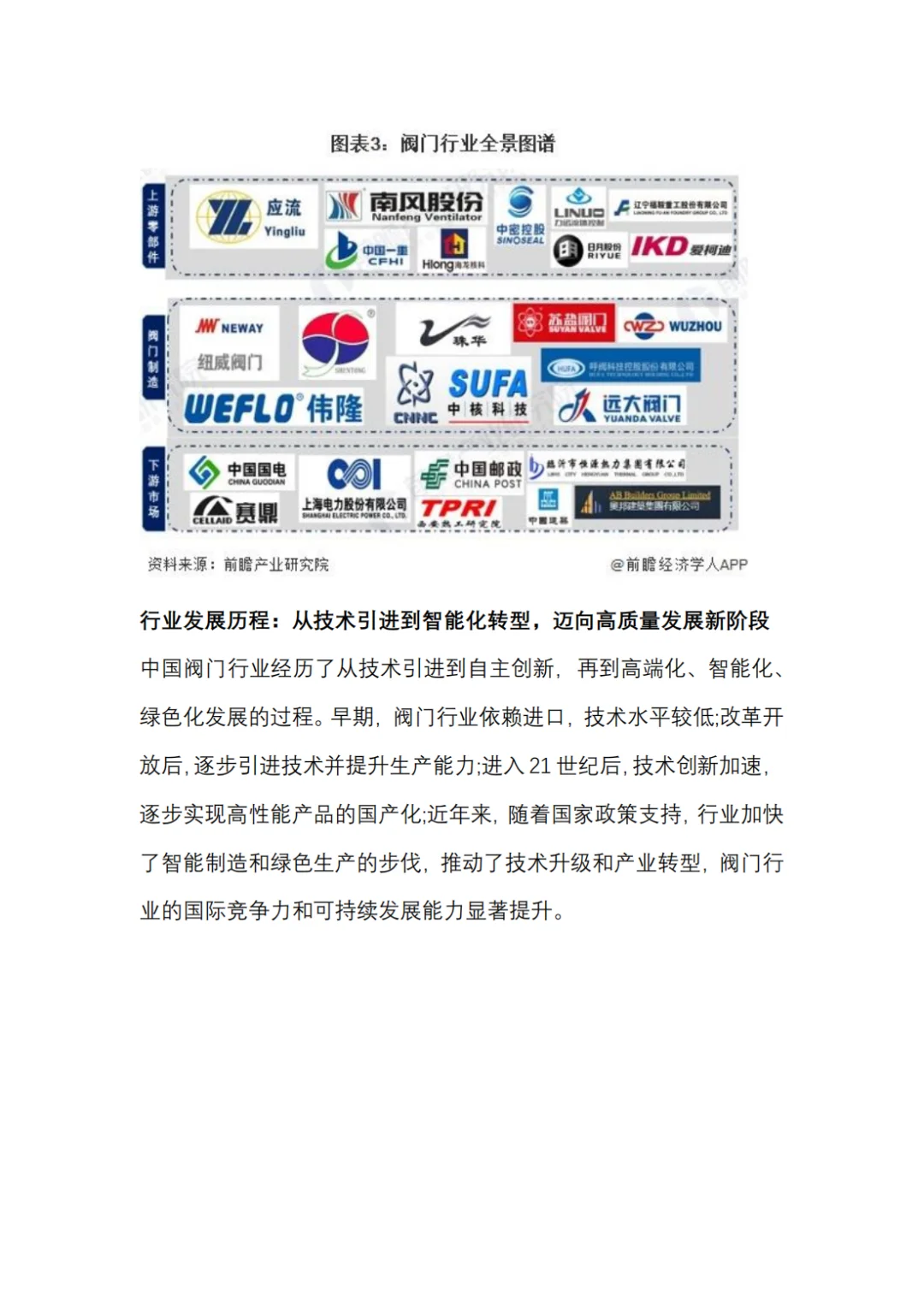 2025年中国阀门行业全景图谱