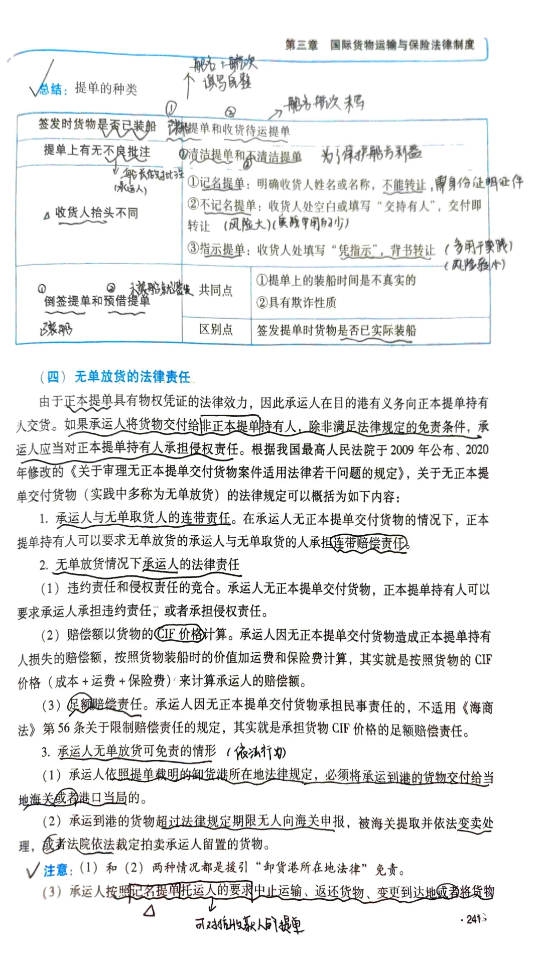 第三章（一）国际海上货物运输法律制度